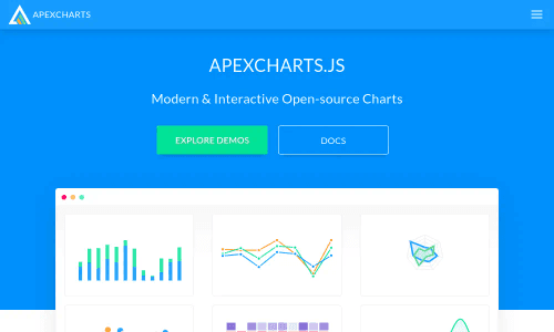 ApexCharts.js