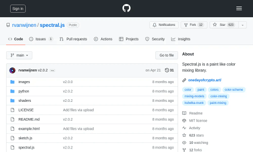 GitHub - rvanwijnen/spectral.js