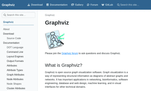 Graphviz