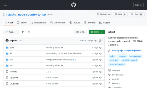 node-country-to-iso