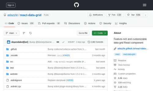 react-data-grid