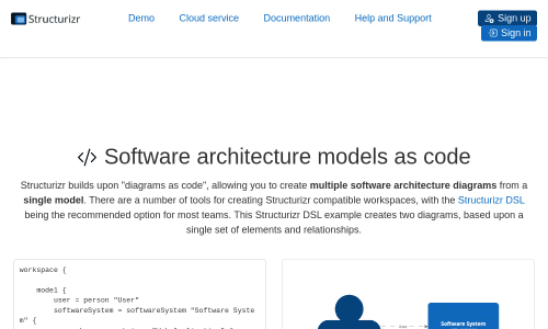 Structurizr