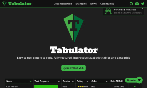 Tabulator