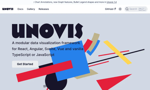 Unovis