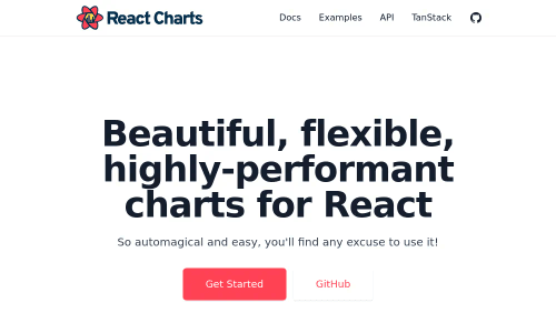 React Charts