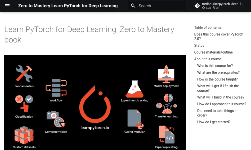 Zero to Mastery Learn PyTorch for Deep Learning